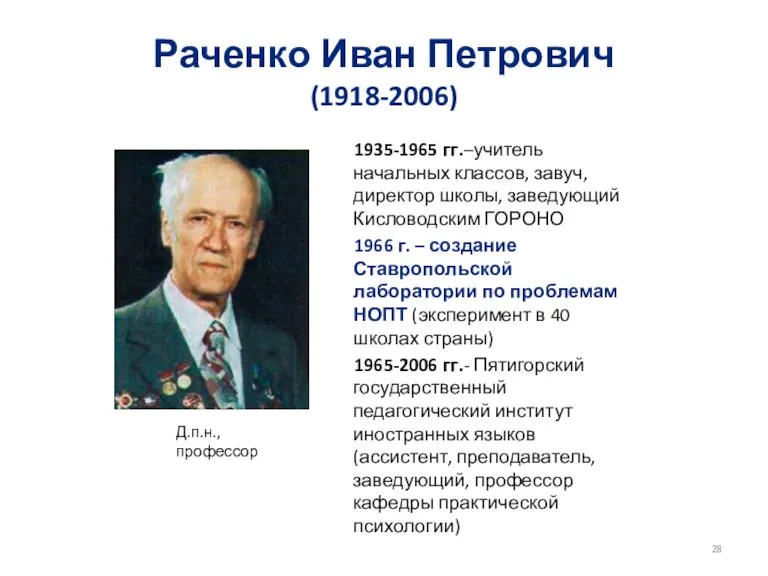 Раченко Иван Петрович (1918-2006) 1935-1965 гг.–учитель начальных классов, завуч, директор