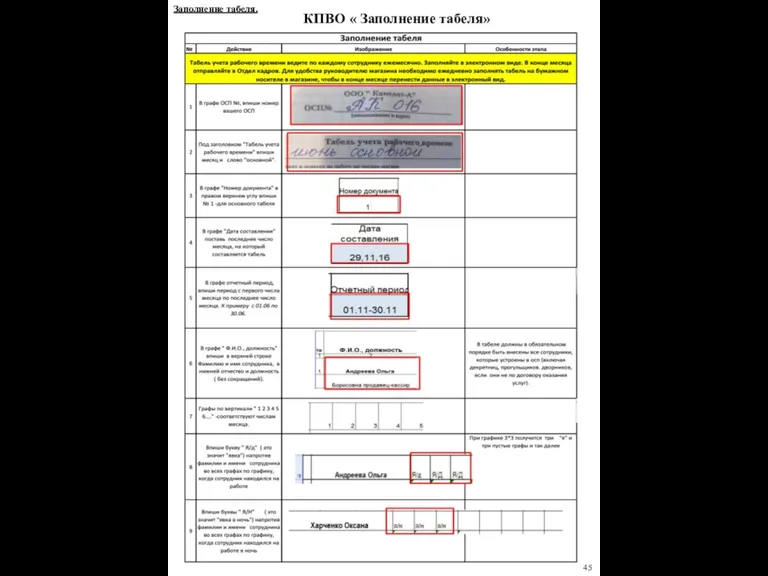 45 КПВО « Заполнение табеля» Заполнение табеля.