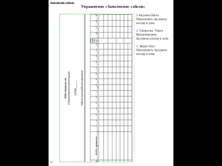 Упражнение «Заполнение табеля» 1.Авдеева Ольга Николаевна, продавец-кассир в день 2.