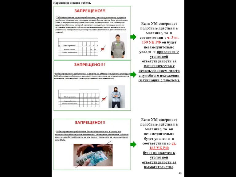 49 Нарушения ведения табеля. Если УМ совершает подобные действия в