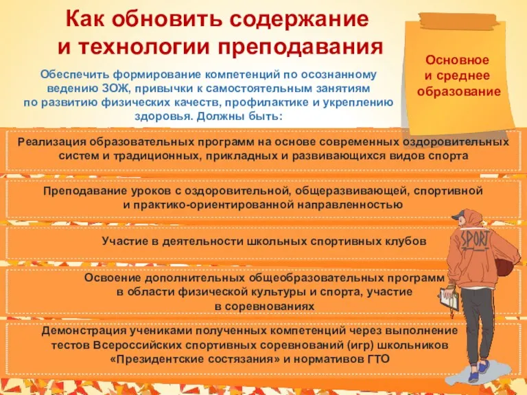 Как обновить содержание и технологии преподавания Демонстрация учениками полученных компетенций