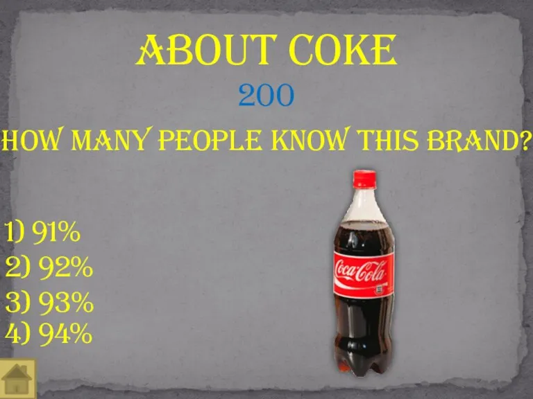 how many people know this brand? About coke 200 1) 91% 2) 92%