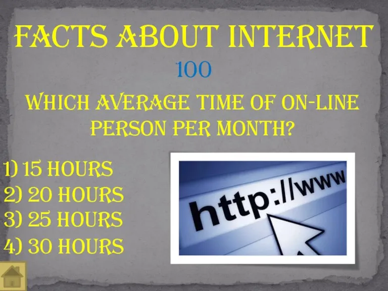 Which average TIME of on-line person per month? Facts About Internet 100 1)