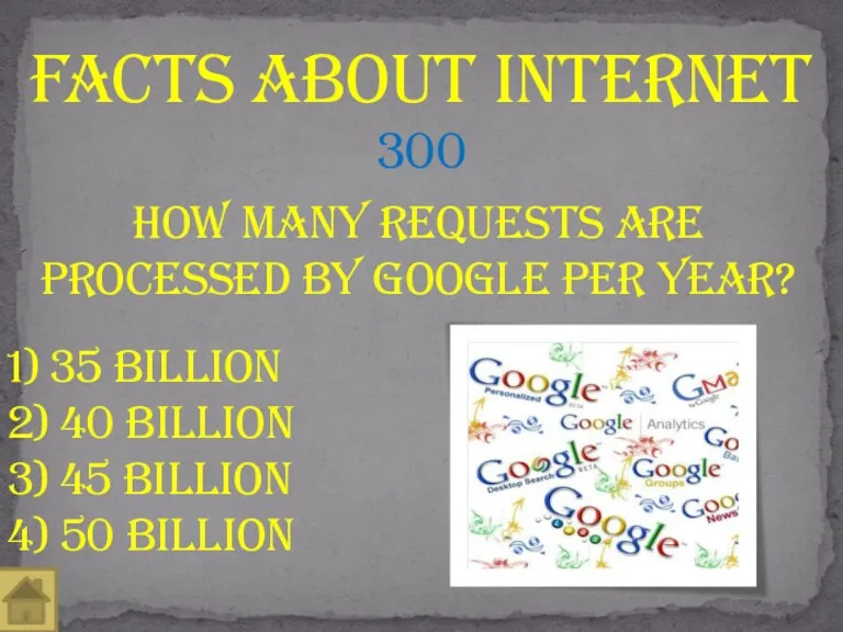 How many requests are processed by Google per year? Facts About Internet 300