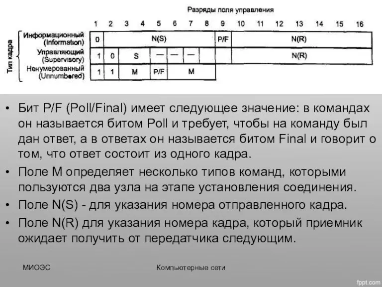 Бит P/F (Poll/Final) имеет следующее значение: в командах он называется