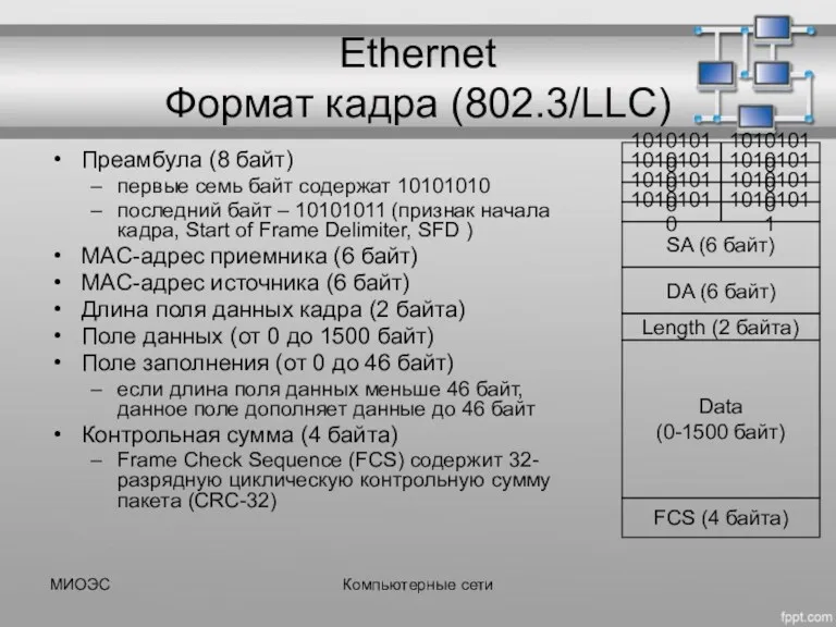 МИОЭС Компьютерные сети Ethernet Формат кадра (802.3/LLC) Преамбула (8 байт)