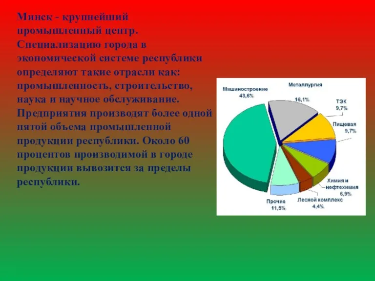 Минск - крупнейший промышленный центр. Специализацию города в экономической системе