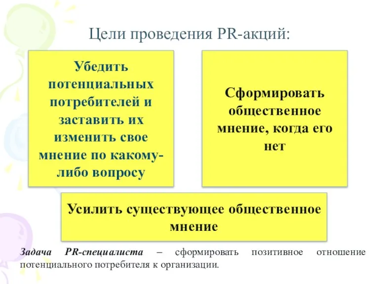 Цели проведения PR-акций: Убедить потенциальных потребителей и заставить их изменить