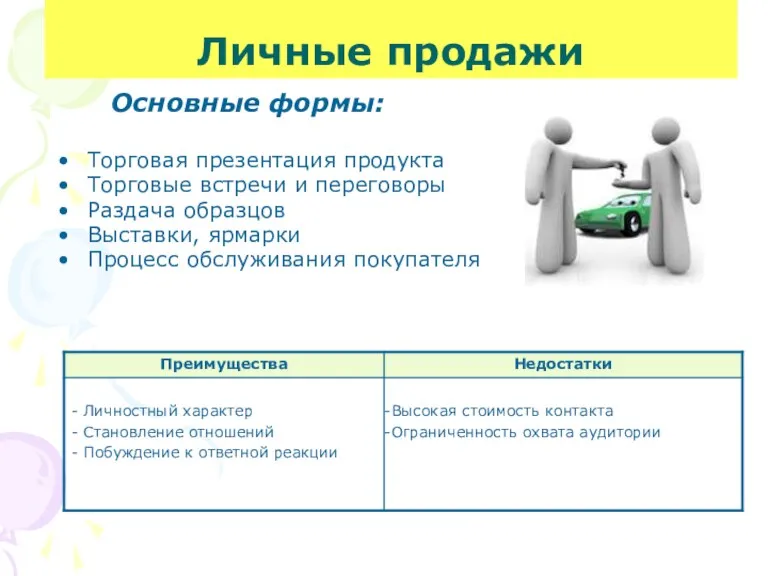 Личные продажи Основные формы: Торговая презентация продукта Торговые встречи и