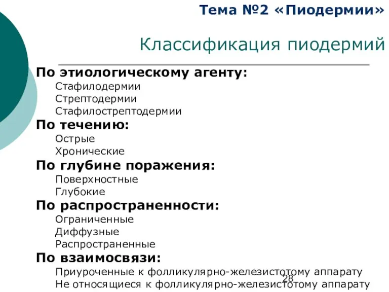 Тема №2 «Пиодермии» Классификация пиодермий По этиологическому агенту: Стафилодермии Стрептодермии