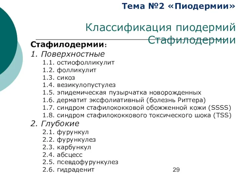 Тема №2 «Пиодермии» Классификация пиодермий Стафилодермии Стафилодермии: 1. Поверхностные 1.1.