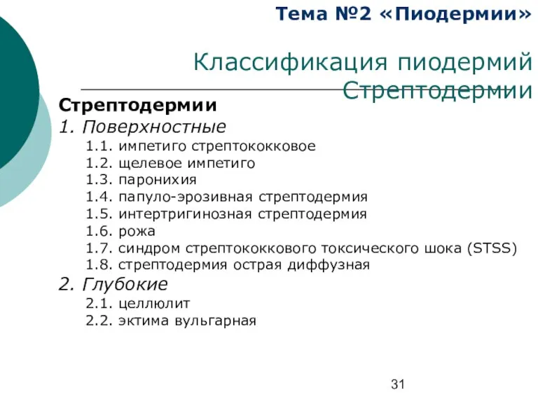 Тема №2 «Пиодермии» Классификация пиодермий Стрептодермии Стрептодермии 1. Поверхностные 1.1.