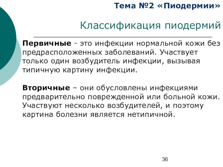 Тема №2 «Пиодермии» Классификация пиодермий Первичные - это инфекции нормальной