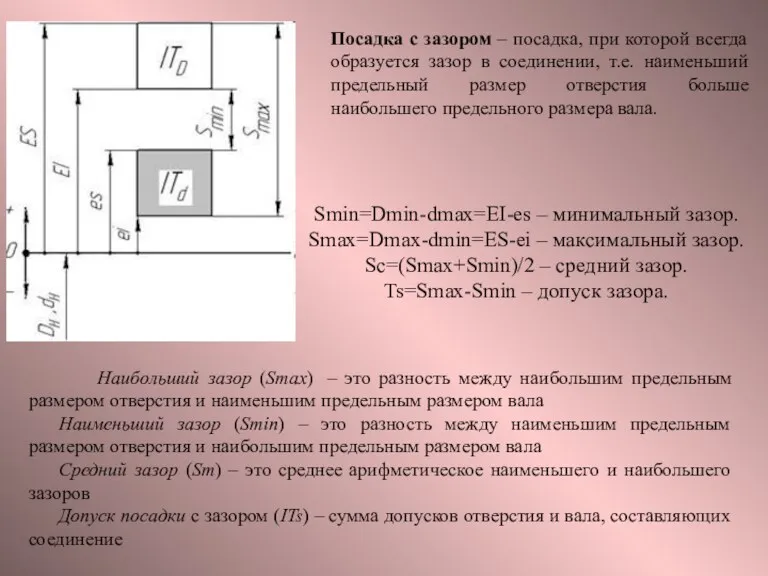 Наибольший зазор (Smax) – это разность между наибольшим предельным размером