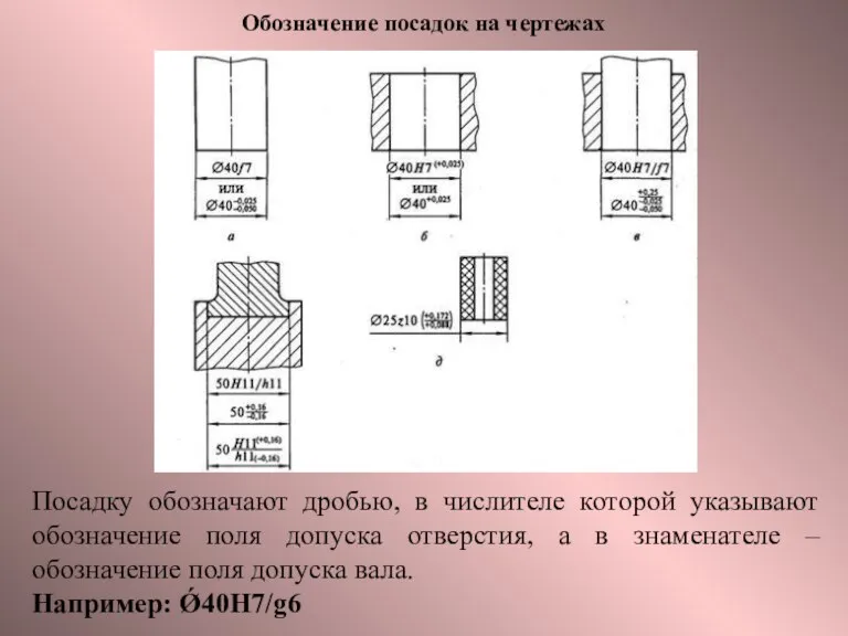 Посадку обозначают дробью, в числителе которой указывают обозначение поля допуска