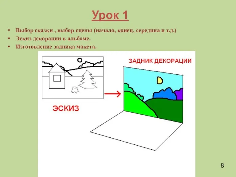 Урок 1 Выбор сказки , выбор сцены (начало, конец, середина