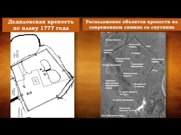 Дедиловская крепость по плану 1777 года Расположение объектов крепости на современном снимке со спутника