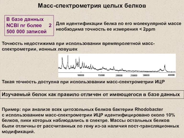 Масс-спектрометрия целых белков Точность недостижима при использовании времяпролетной масс-спектрометрии, ионных