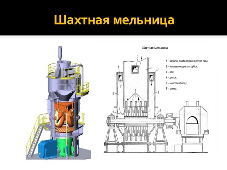 Шахтная мельница