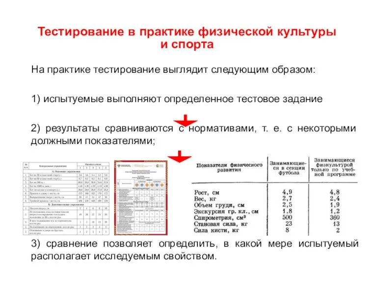 Тестирование в практике физической культуры и спорта На практике тестирование