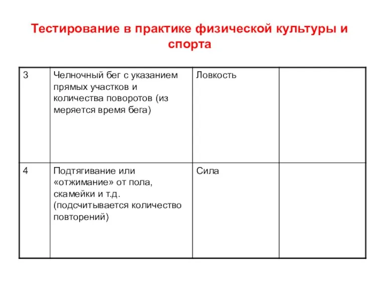 Тестирование в практике физической культуры и спорта