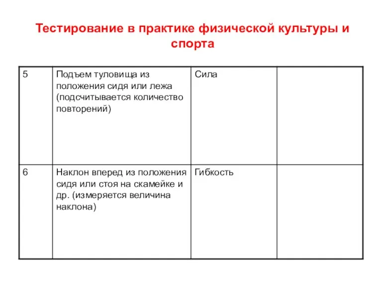 Тестирование в практике физической культуры и спорта