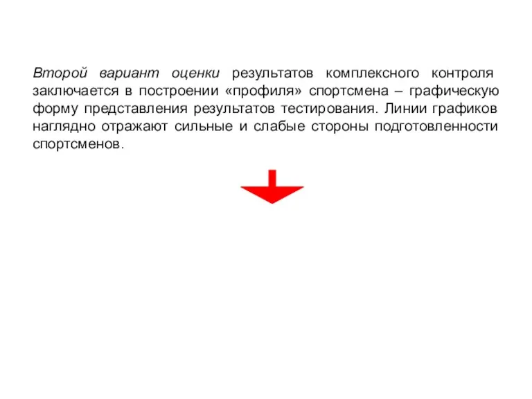 Второй вариант оценки результатов комплексного контроля заключается в построении «профиля»