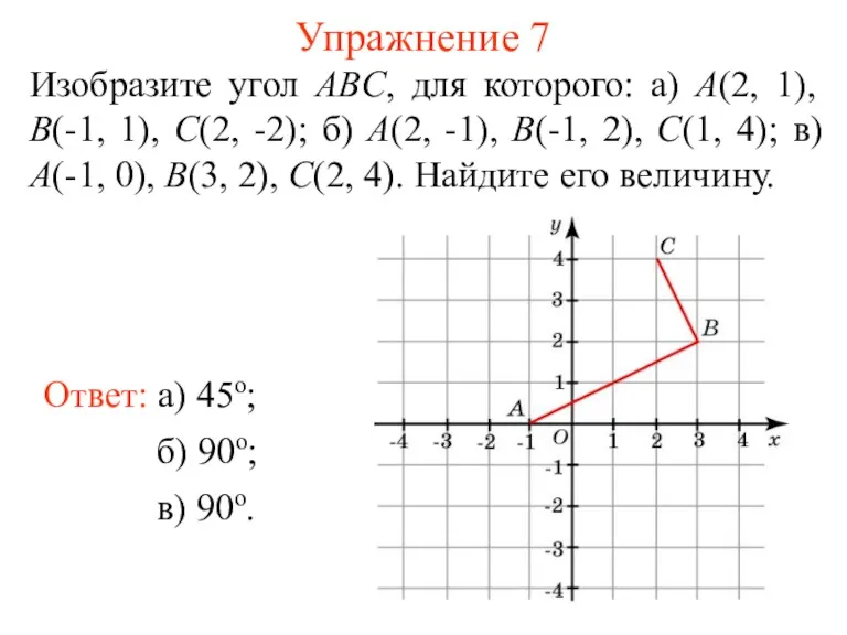 Упражнение 7 Изобразите угол ABC, для которого: а) A(2, 1),