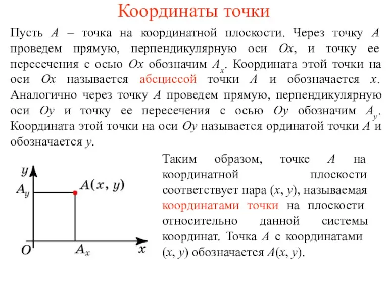 Координаты точки Пусть A – точка на координатной плоскости. Через