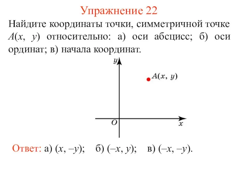 Упражнение 22 Найдите координаты точки, симметричной точке A(x, y) относительно: