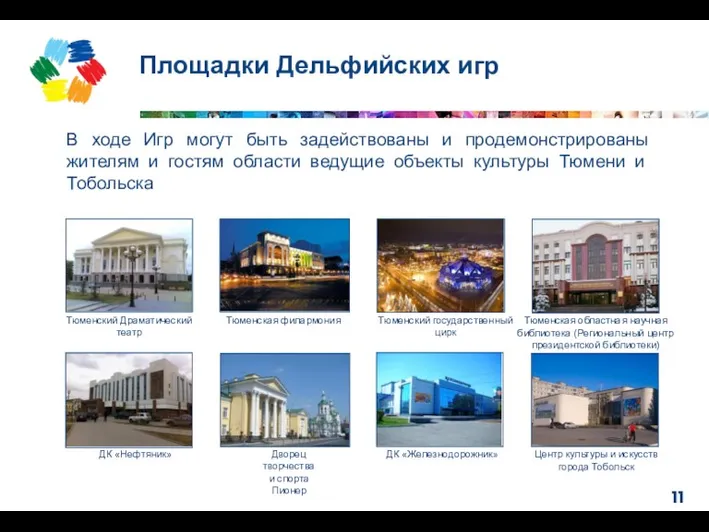 Площадки Дельфийских игр Тюменский Драматический театр Тюменская филармония Тюменский государственный