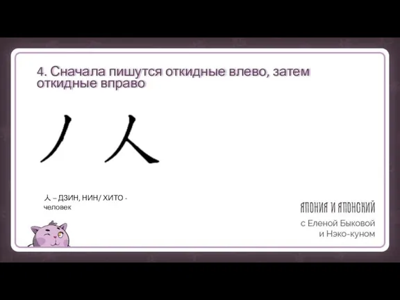 4. Сначала пишутся откидные влево, затем откидные вправо 人 – ДЗИН, НИН/ ХИТО - человек