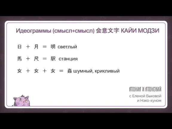 Идеограммы (смысл+смысл) 会意文字 КАЙИ МОДЗИ 日 ＋ 月 ＝ 明