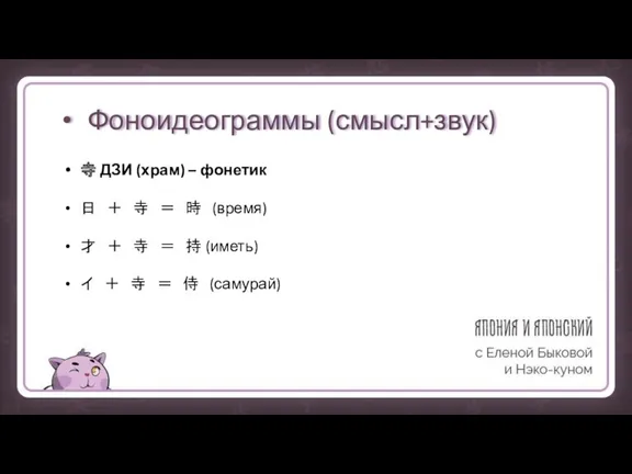 Фоноидеограммы (смысл+звук) 寺 ДЗИ (храм) – фонетик 日 ＋ 寺