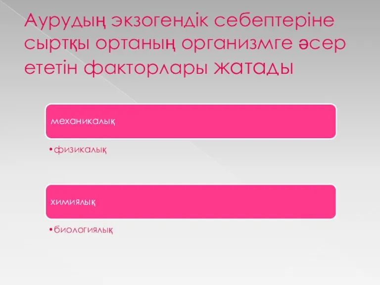 Аурудың экзогендік себептеріне сыртқы ортаның организмге әсер ететін факторлары жатады механикалық физикалық химиялық биологиялық