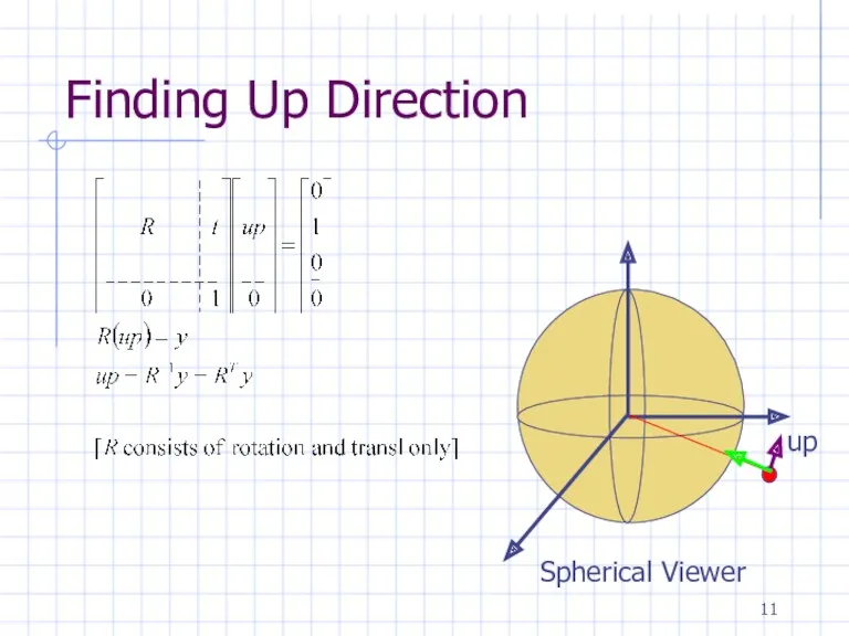 Finding Up Direction Spherical Viewer up