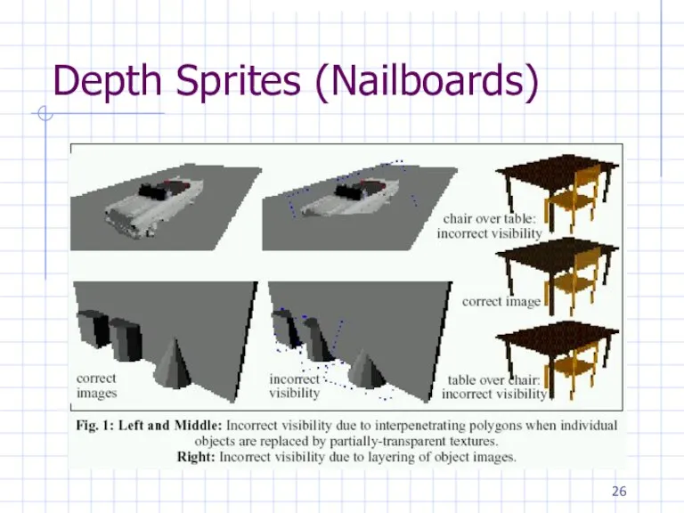 Depth Sprites (Nailboards)