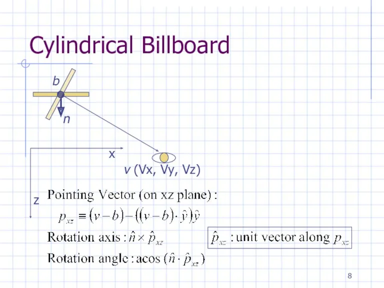 Cylindrical Billboard