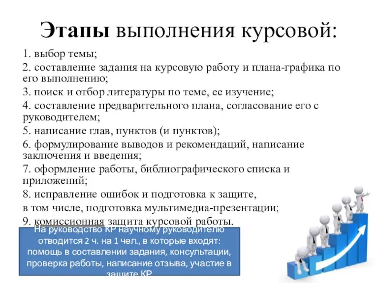 Этапы выполнения курсовой: 1. выбор темы; 2. составление задания на