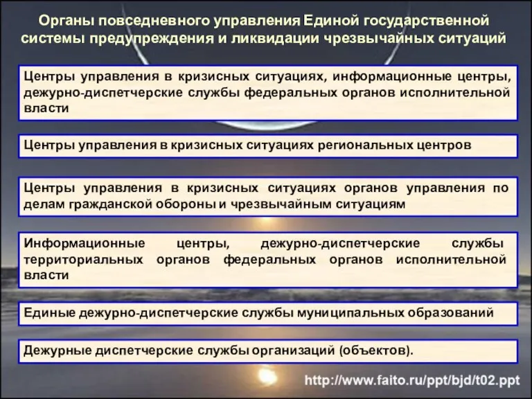 Органы повседневного управления Единой государственной системы предупреждения и ликвидации чрезвычайных