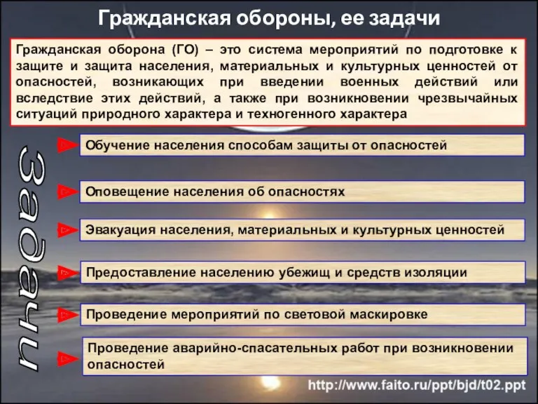 Гражданская оборона (ГО) – это система мероприятий по подготовке к