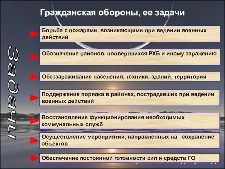 Гражданская обороны, ее задачи Задачи Обеспечение постоянной готовности сил и