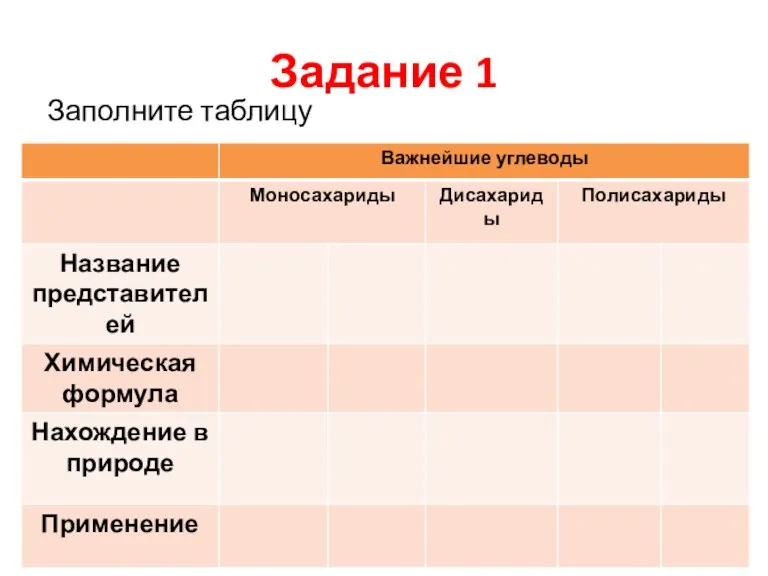 Задание 1 Заполните таблицу