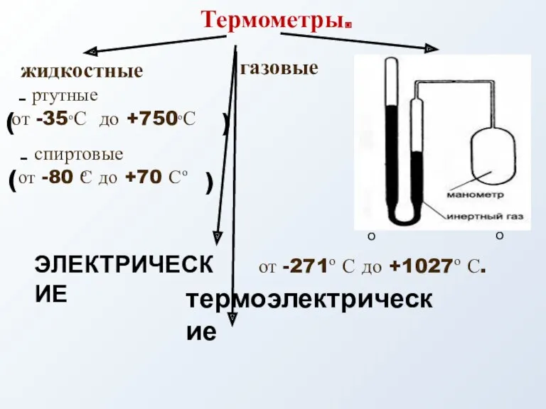 Термометры. - - ЭЛЕКТРИЧЕСКИЕ термоэлектрические