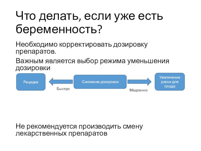 Что делать, если уже есть беременность? Необходимо корректировать дозировку препаратов.