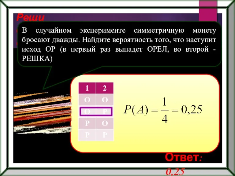 Реши самостоятельно! В случайном эксперименте симметричную монету бросают дважды. Найдите