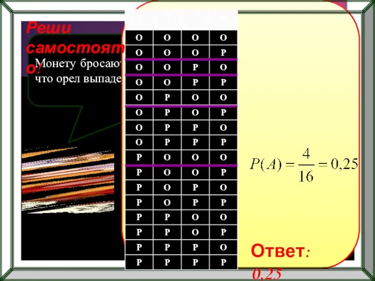 Монету бросают четыре раза. Найдите вероятность того, что орел выпадет