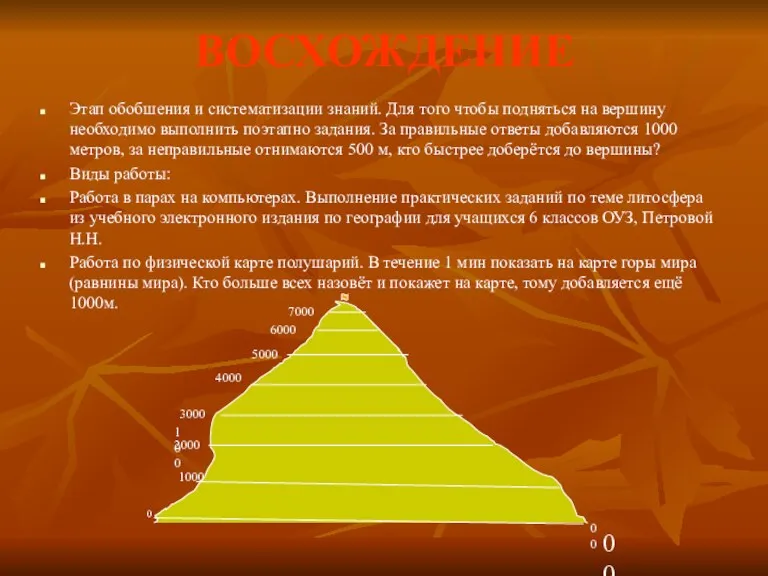 ВОСХОЖДЕНИЕ Этап обобшения и систематизации знаний. Для того чтобы подняться