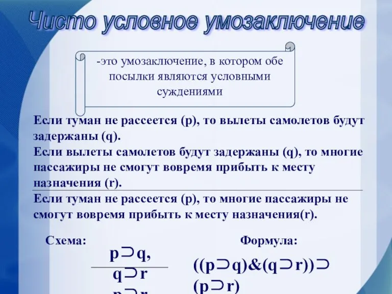 Чисто условное умозаключение Если туман не рассеется (р), то вылеты