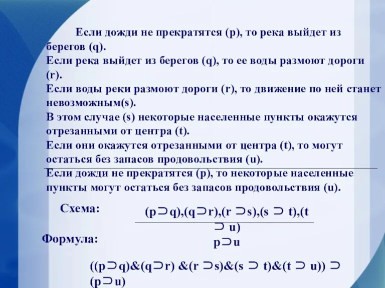 Схема: Формула: ((р⊃q)&(q⊃r) &(r ⊃s)&(s ⊃ t)&(t ⊃ u)) ⊃(р⊃u)